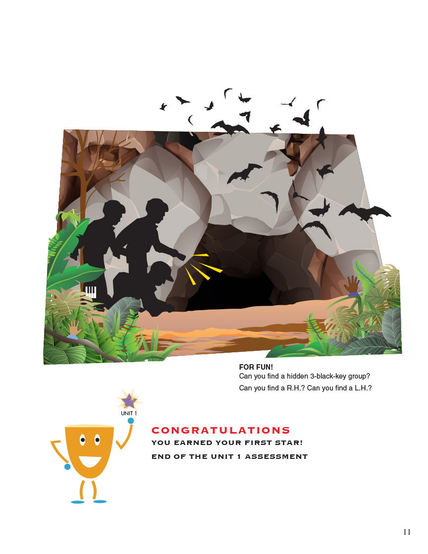 Faber Piano Adventures Primer Unit Assessments příručka pro učitele