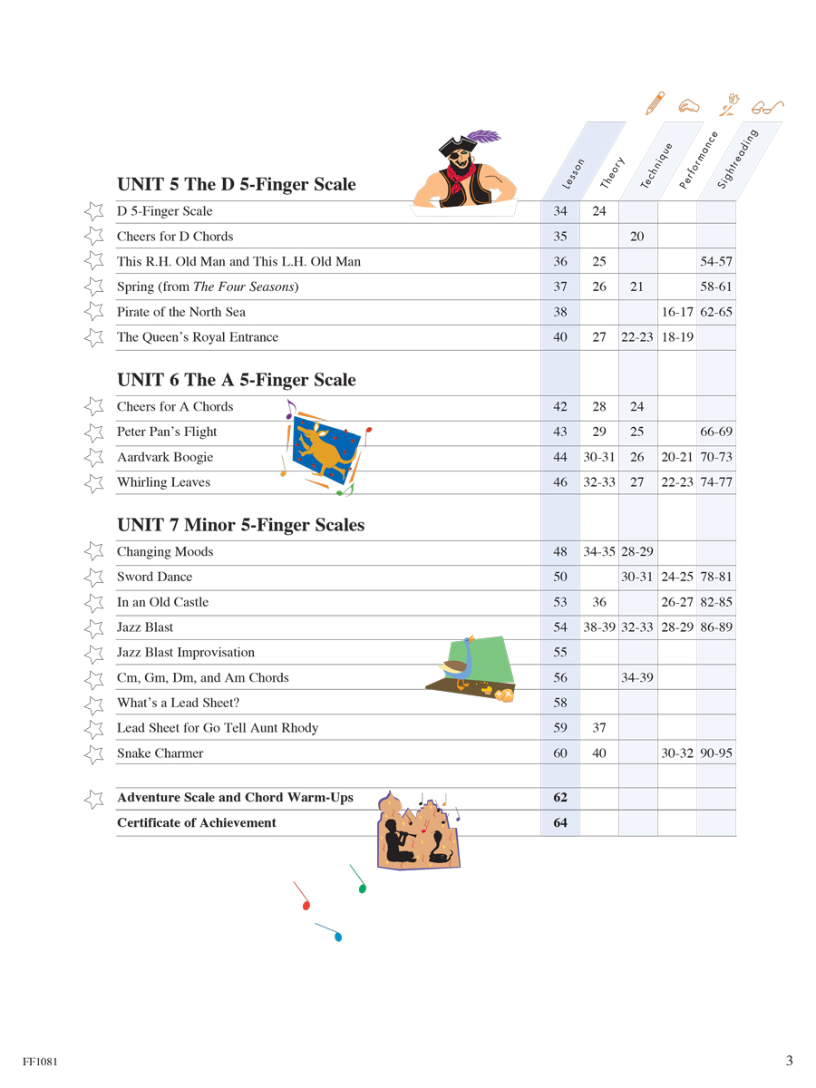 Faber Piano Adventures Level 2A Lesson Book 2nd Edition noty