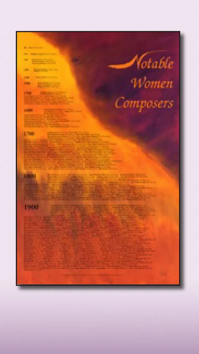 Hildegard Publishing Company Notable Women Composers plakát 61x91 cm