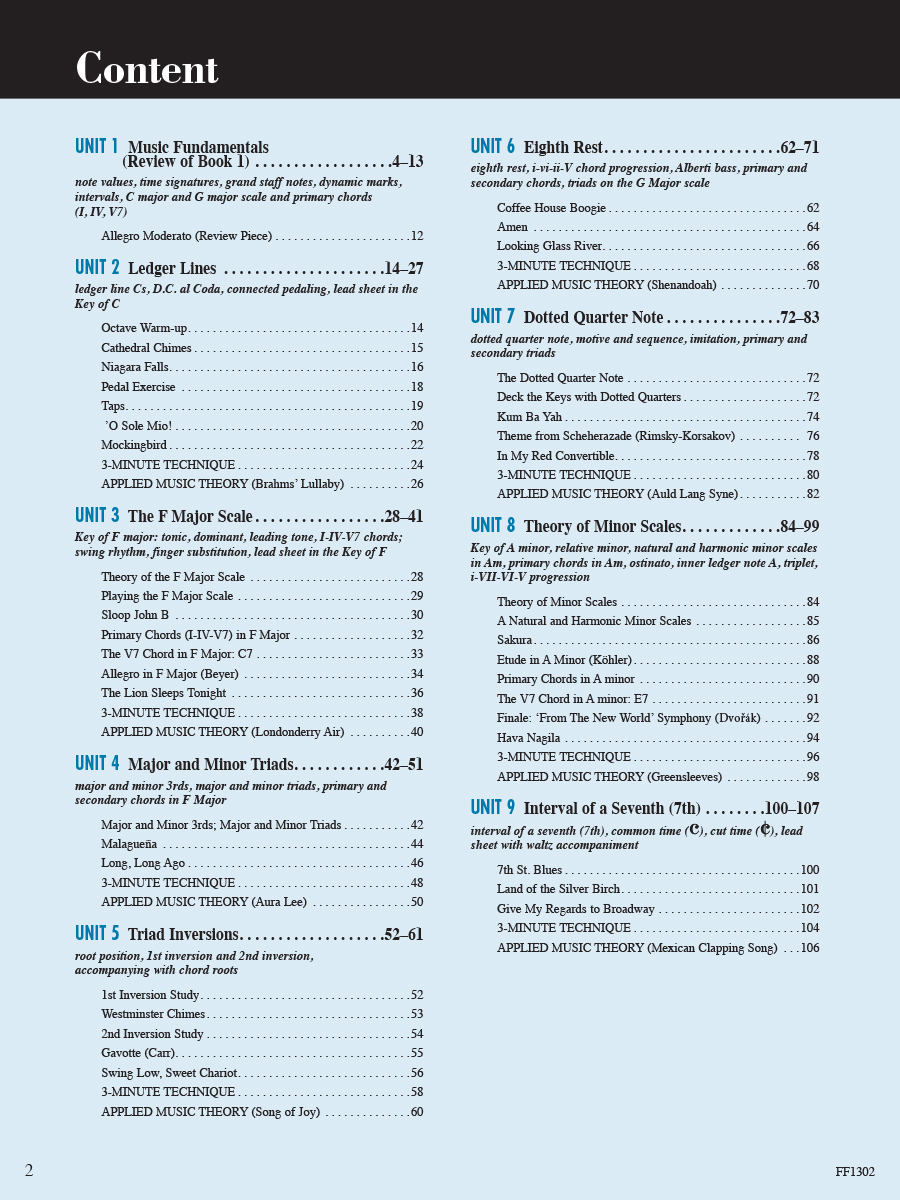 Faber Adult Piano Adventures All-in-One Book 2 škola pro dospělé