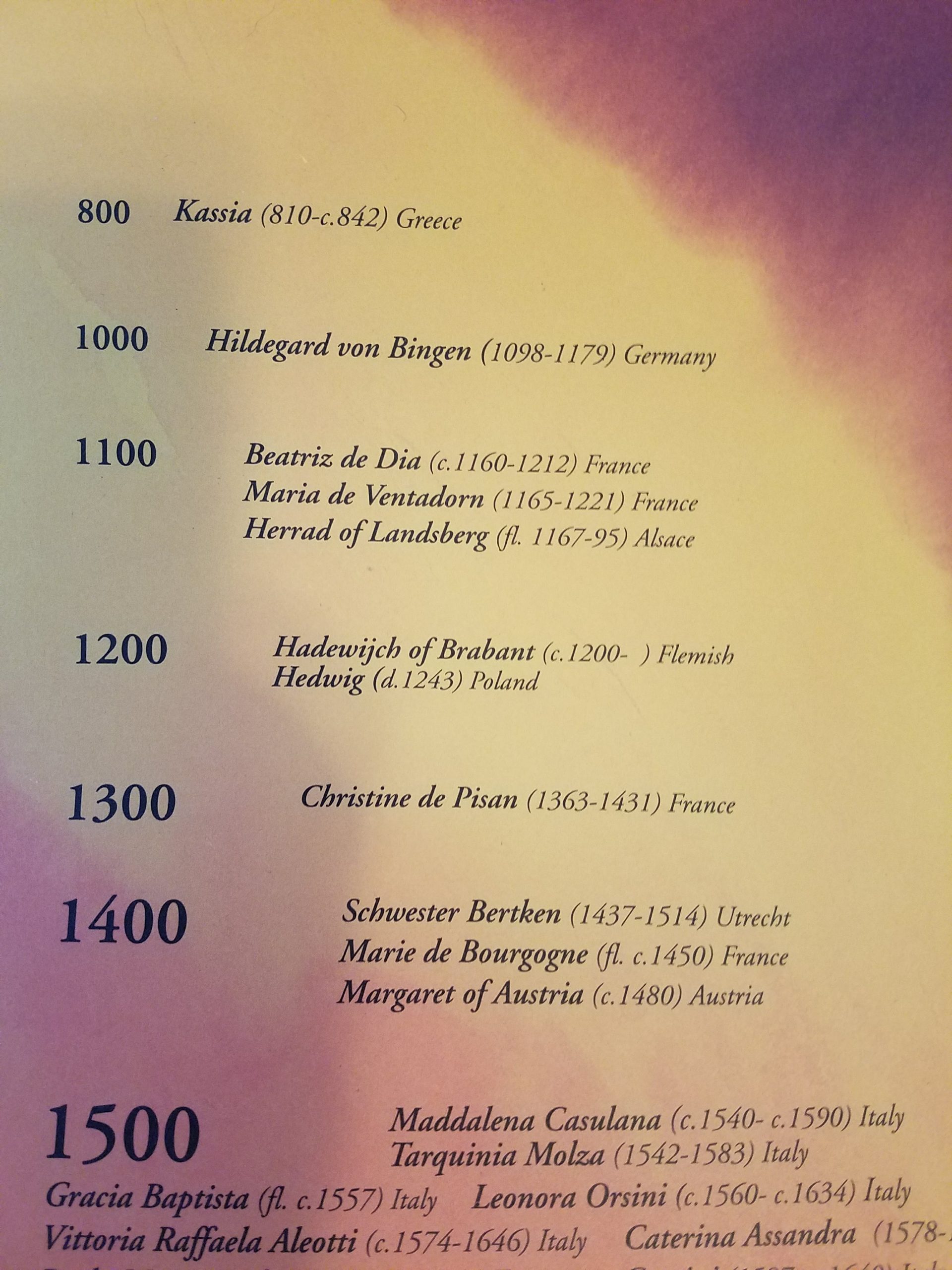 Hildegard Publishing Company Notable Women Composers plakát 61x91 cm