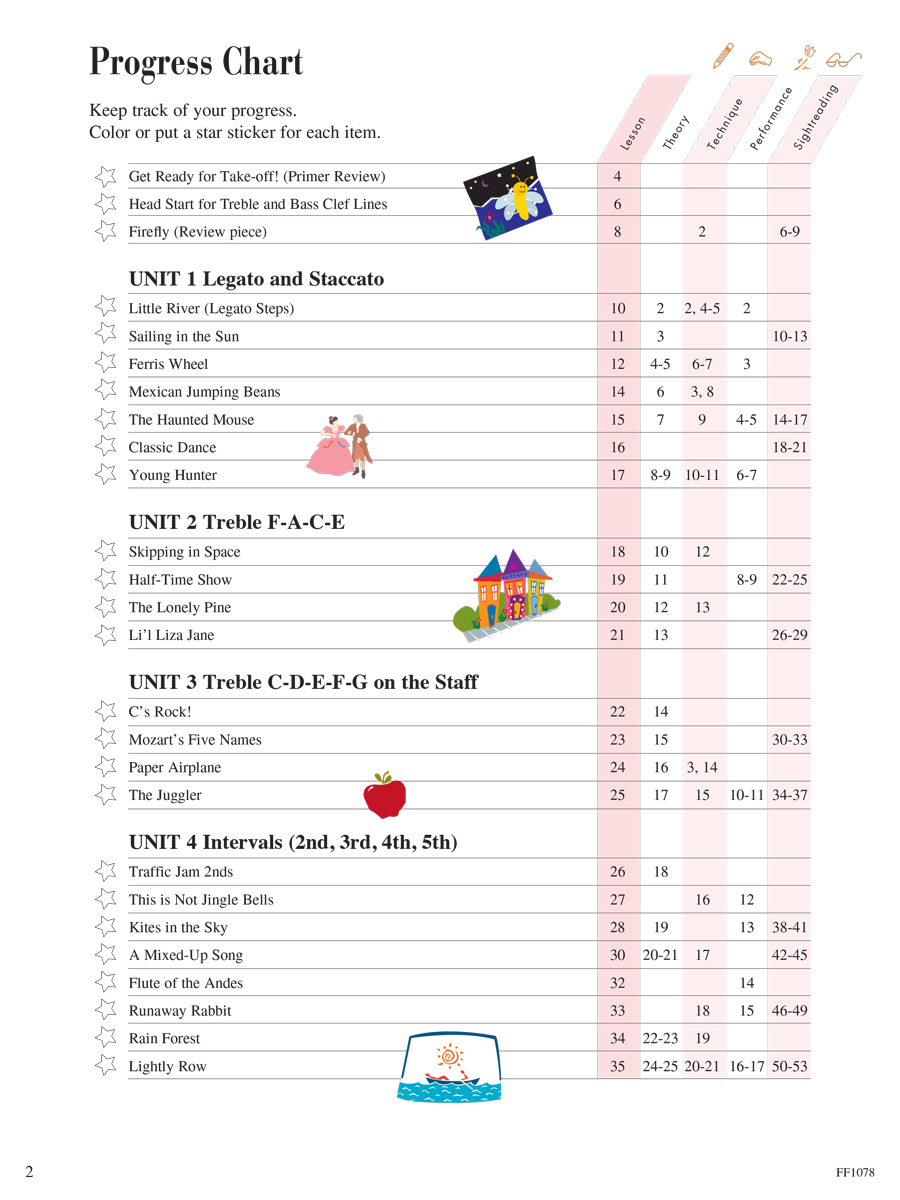 Faber Piano Adventures Level 1 Lesson Book noty 2nd Edition