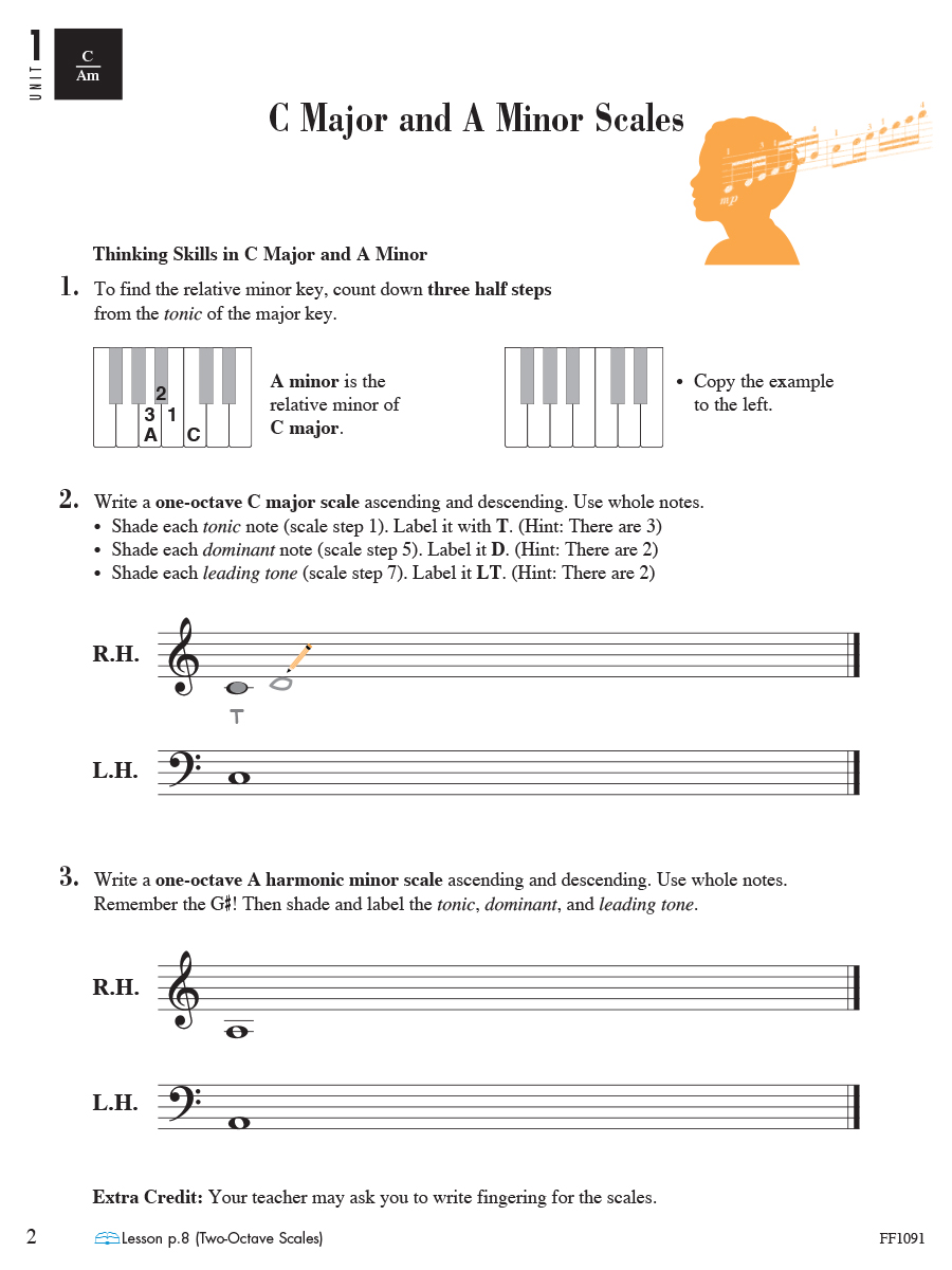 Faber Piano Adventures 4 Theory teorie 2nd Edition