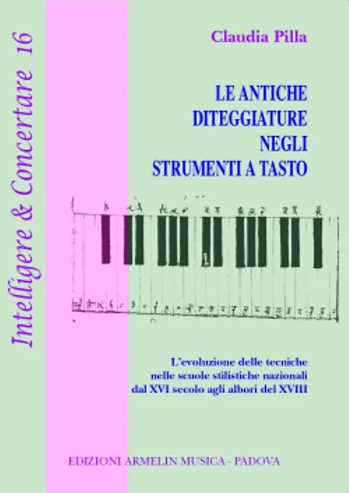 Armelin Musica Antiche diteggiature kniha pro klávesy