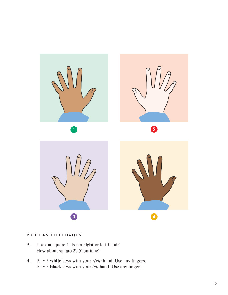 Faber Piano Adventures Primer Unit Assessments příručka pro učitele