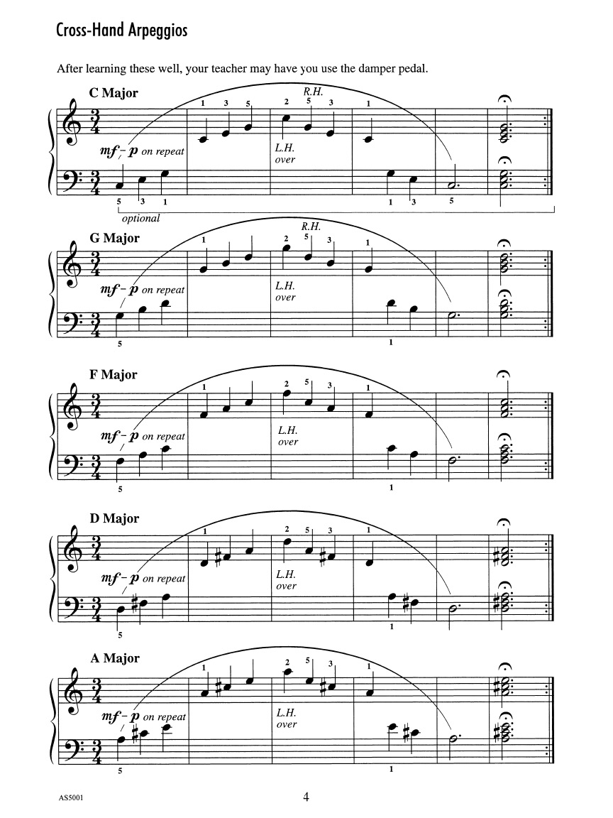 Faber Achievement Skill Sheet No. 1 cvičení na klavír durové