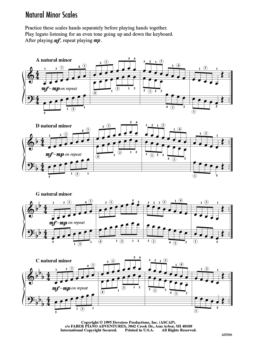 Faber Piano Adventures Skill Sheet No. 6 stupnice pro klavír