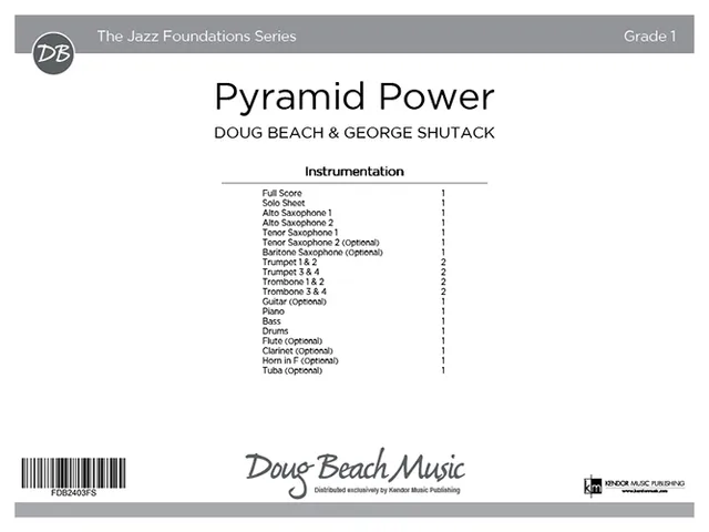 Kendor Music Pyramid Power noty Full Score rock pro band