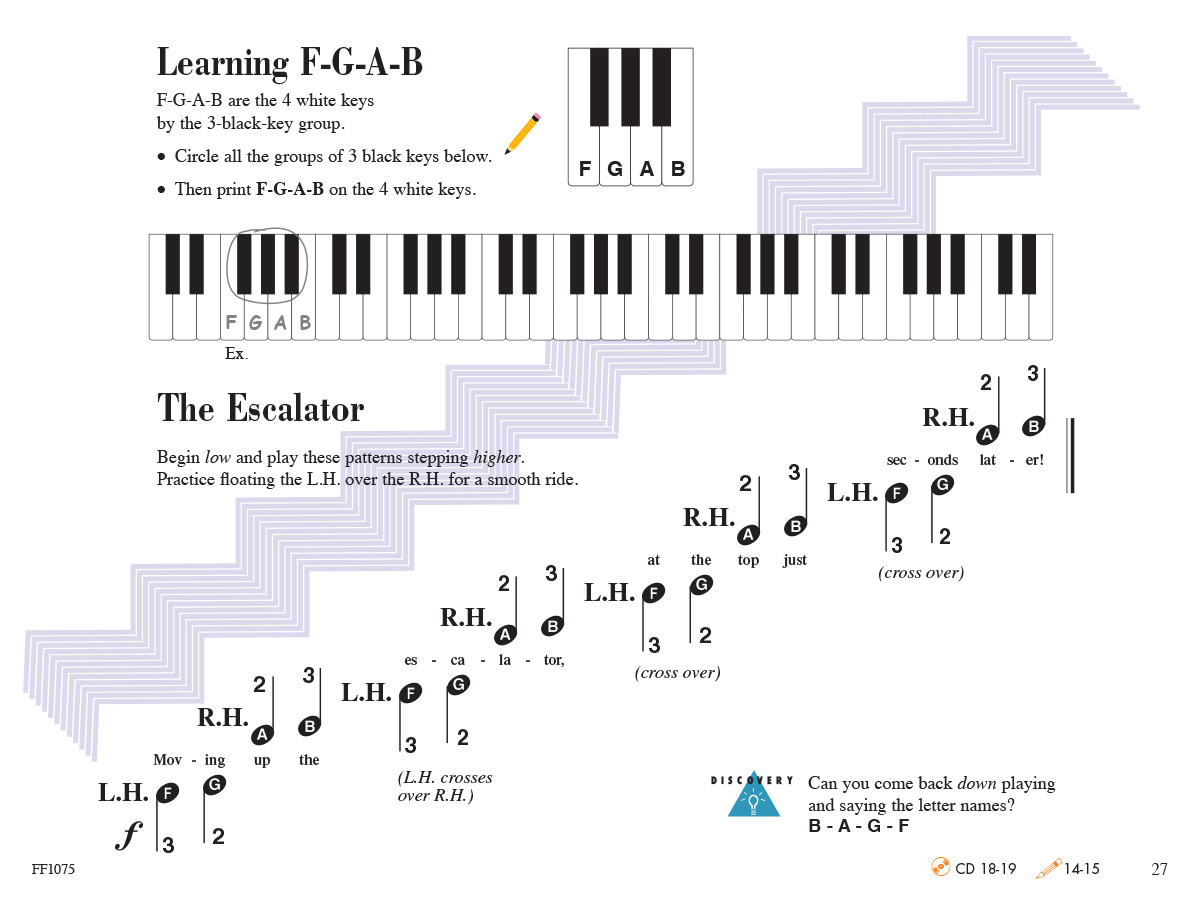Faber Piano Adventures Primer Lesson Book 2nd Edition noty