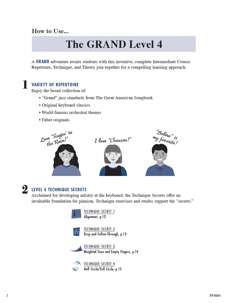 Faber Piano Adventures The Grand Level 4 All-in-One učebnice pro klavír