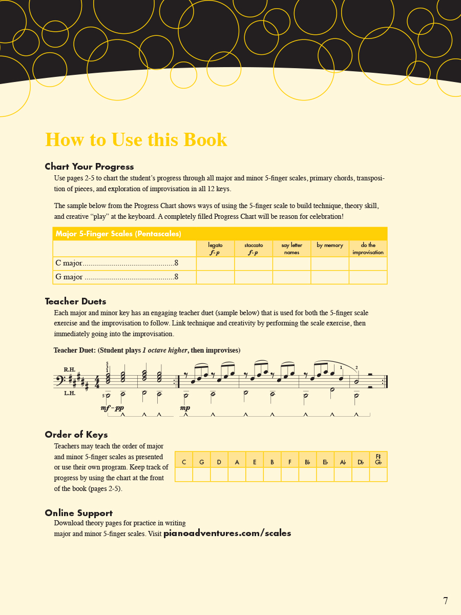 Piano Adventures Scale and Chord Book 1 noty stupnice