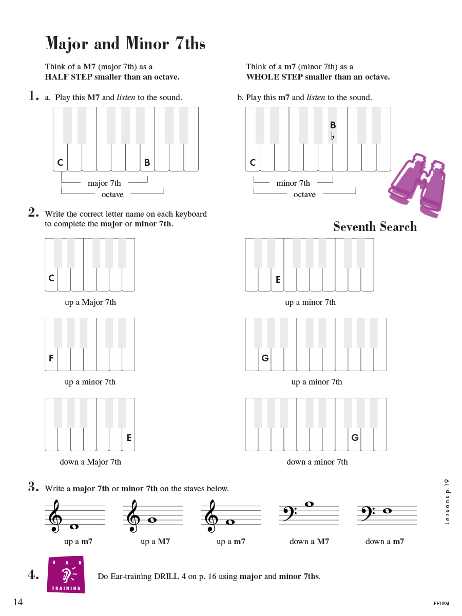 Faber Piano Adventures Level 5 Theory Book teorie pro klavír