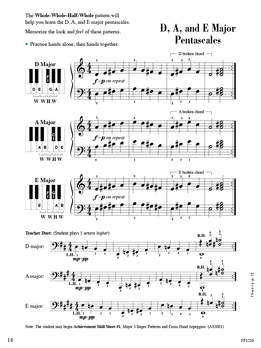 Faber Piano Adventures Accelerated Lesson Book 2 noty na klavír