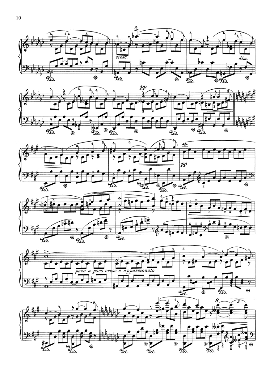 Hildegard Publishing Company Sketches Beach klavírní noty op. 15