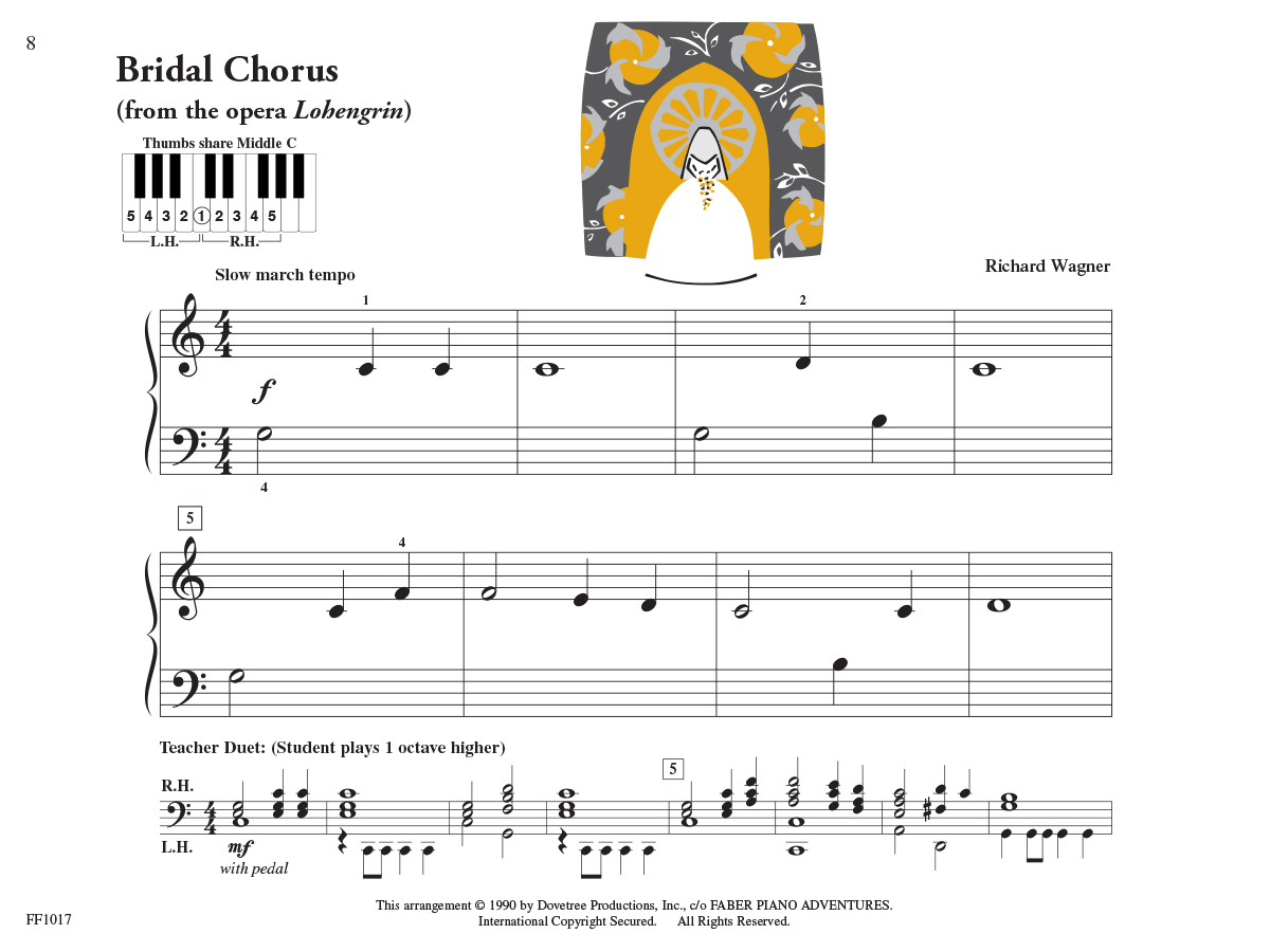 Faber PreTime Piano Classics noty pro klavír primer