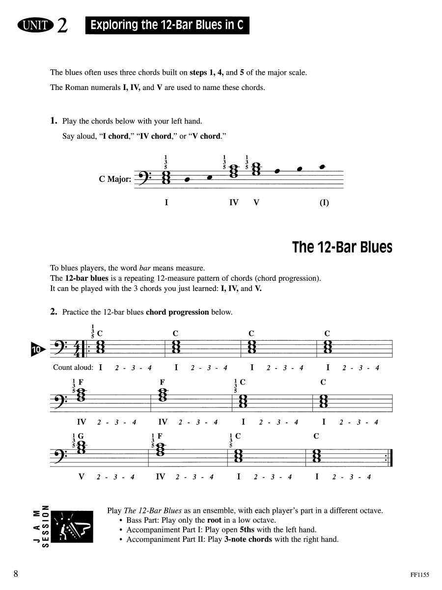 Faber Piano Adventures Discover Blues Improvisation noty pro klavír