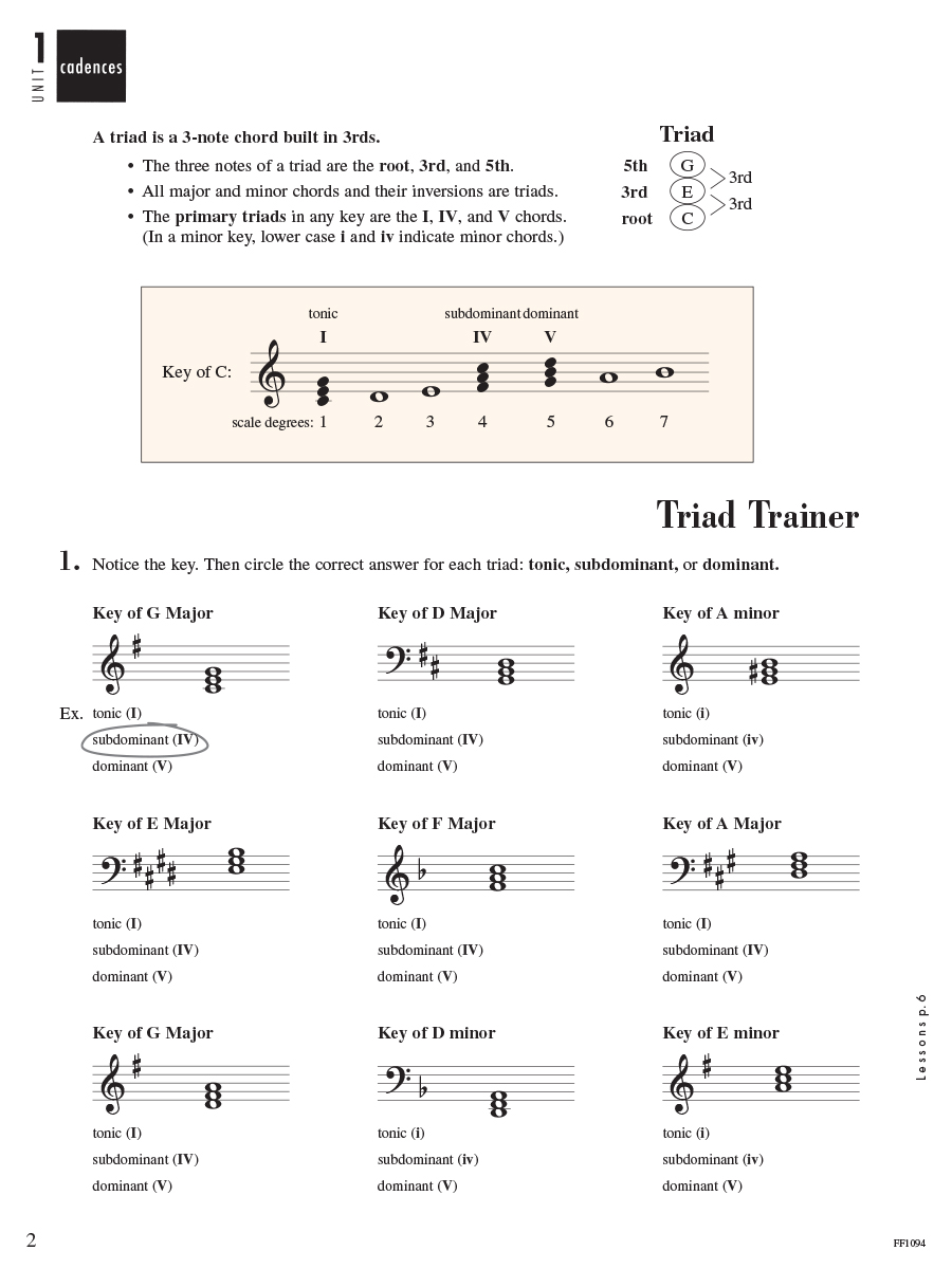 Faber Piano Adventures Level 5 Theory Book teorie pro klavír