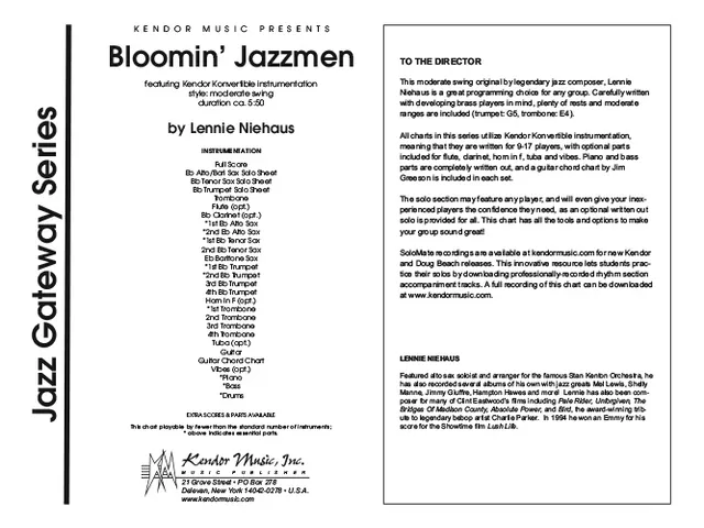 Kendor Music Bloomin’ Jazzmen partitura swing 5:50