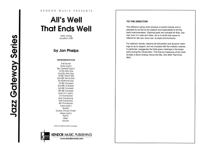 Kendor Music All's Well That Ends Well partitura swing full score