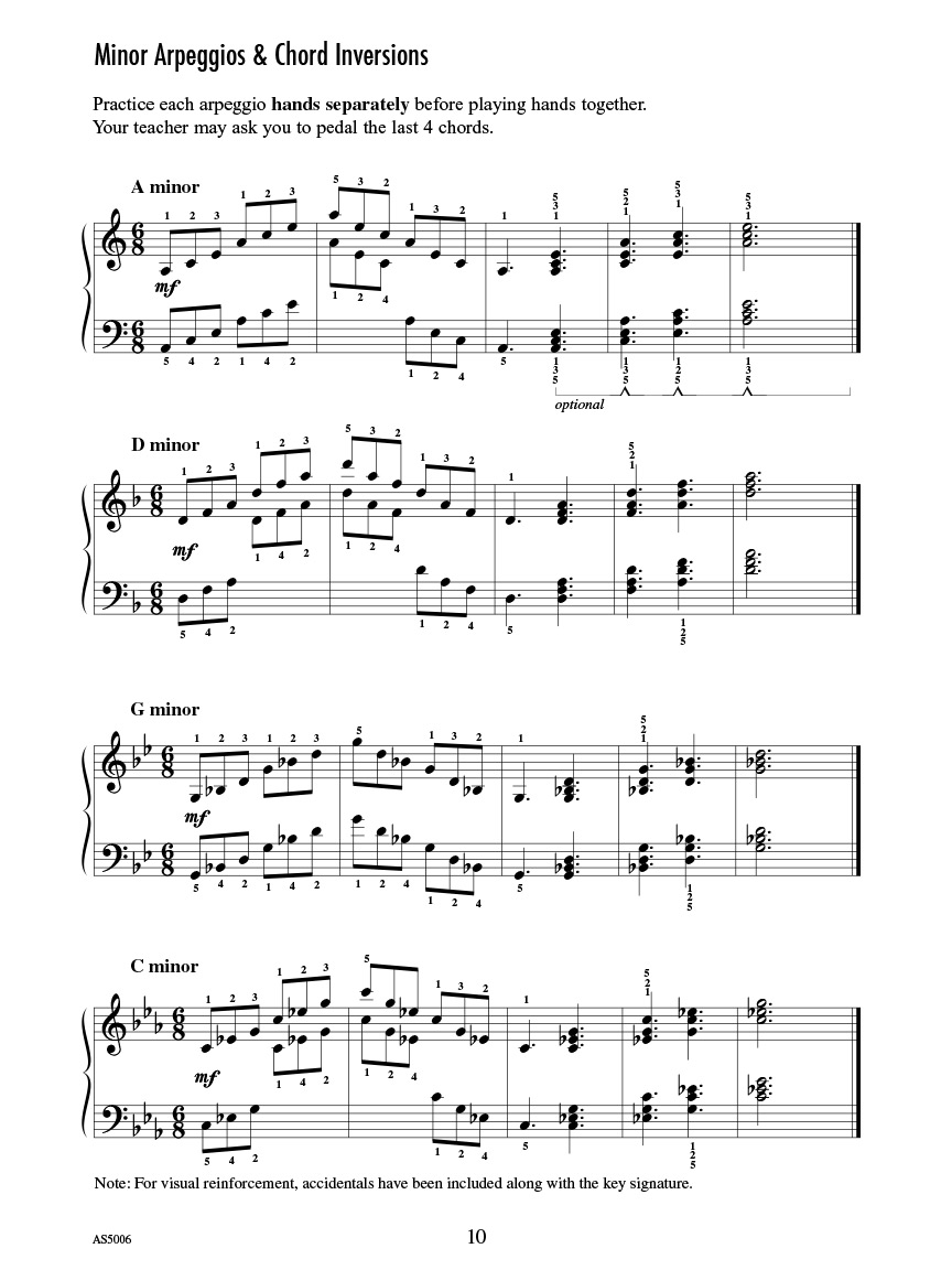 Faber Piano Adventures Skill Sheet No. 6 stupnice pro klavír