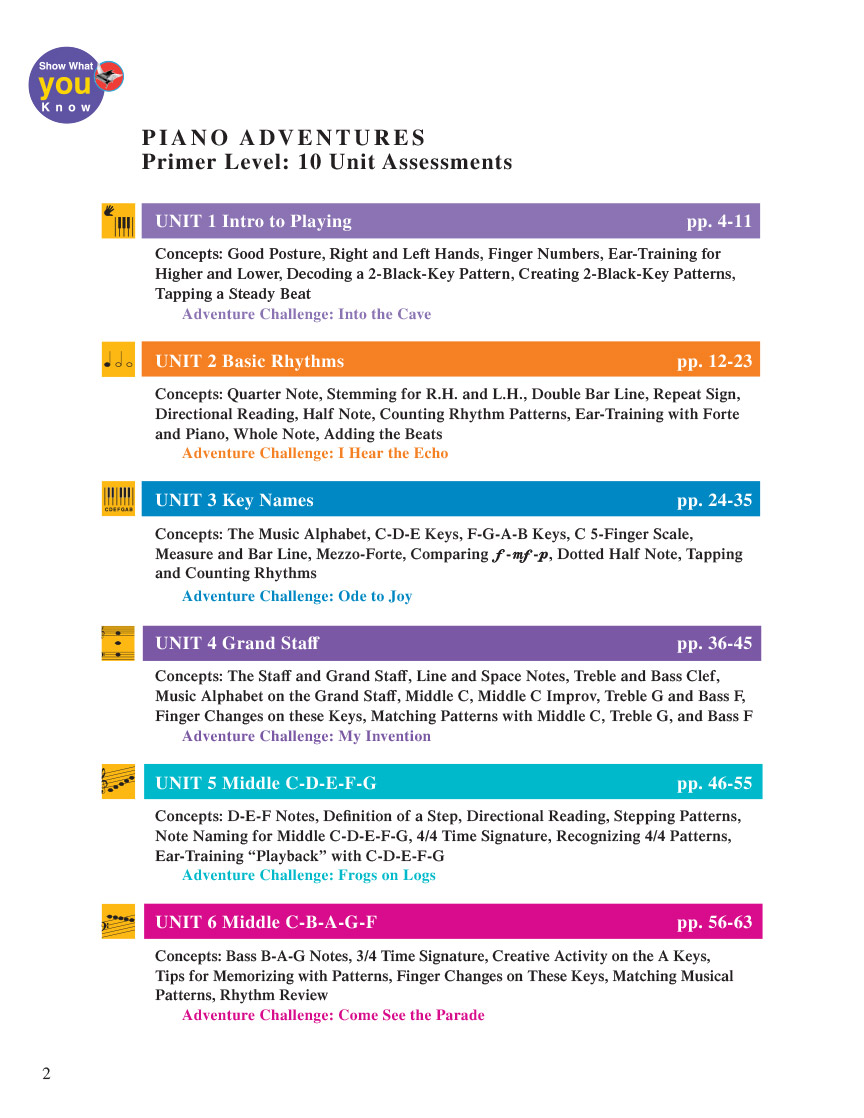 Faber Piano Adventures Primer Unit Assessments příručka pro učitele