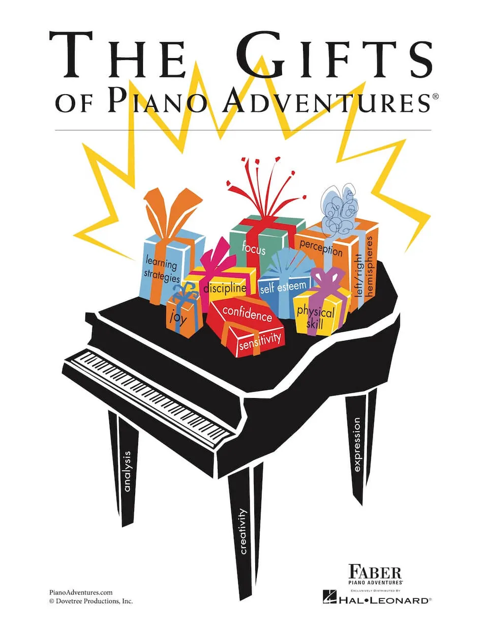 Faber Piano Adventures Gifts of Piano Lessons plakát PDF