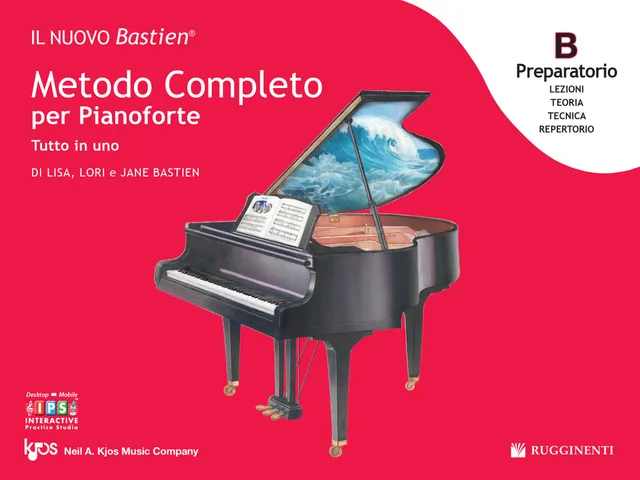 Volonte & Co Nuovo Bastien Preparatorio B noty pro klavír