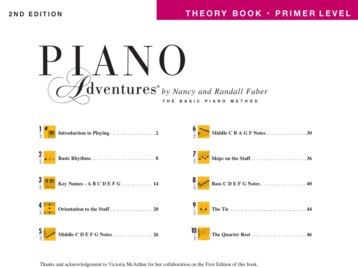 Faber Piano Adventures Primer Theory Book noty 2. vydání