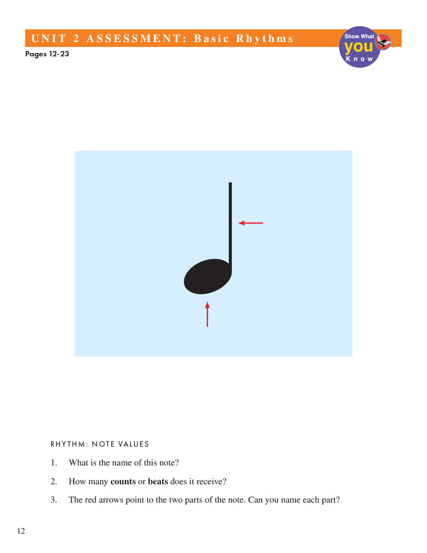Faber Piano Adventures Primer Unit Assessments příručka pro učitele