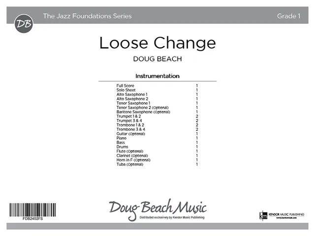 Kendor Loose Change partitura pro orchestr swingová