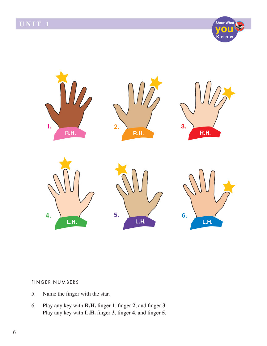 Faber Piano Adventures Primer Unit Assessments příručka pro učitele