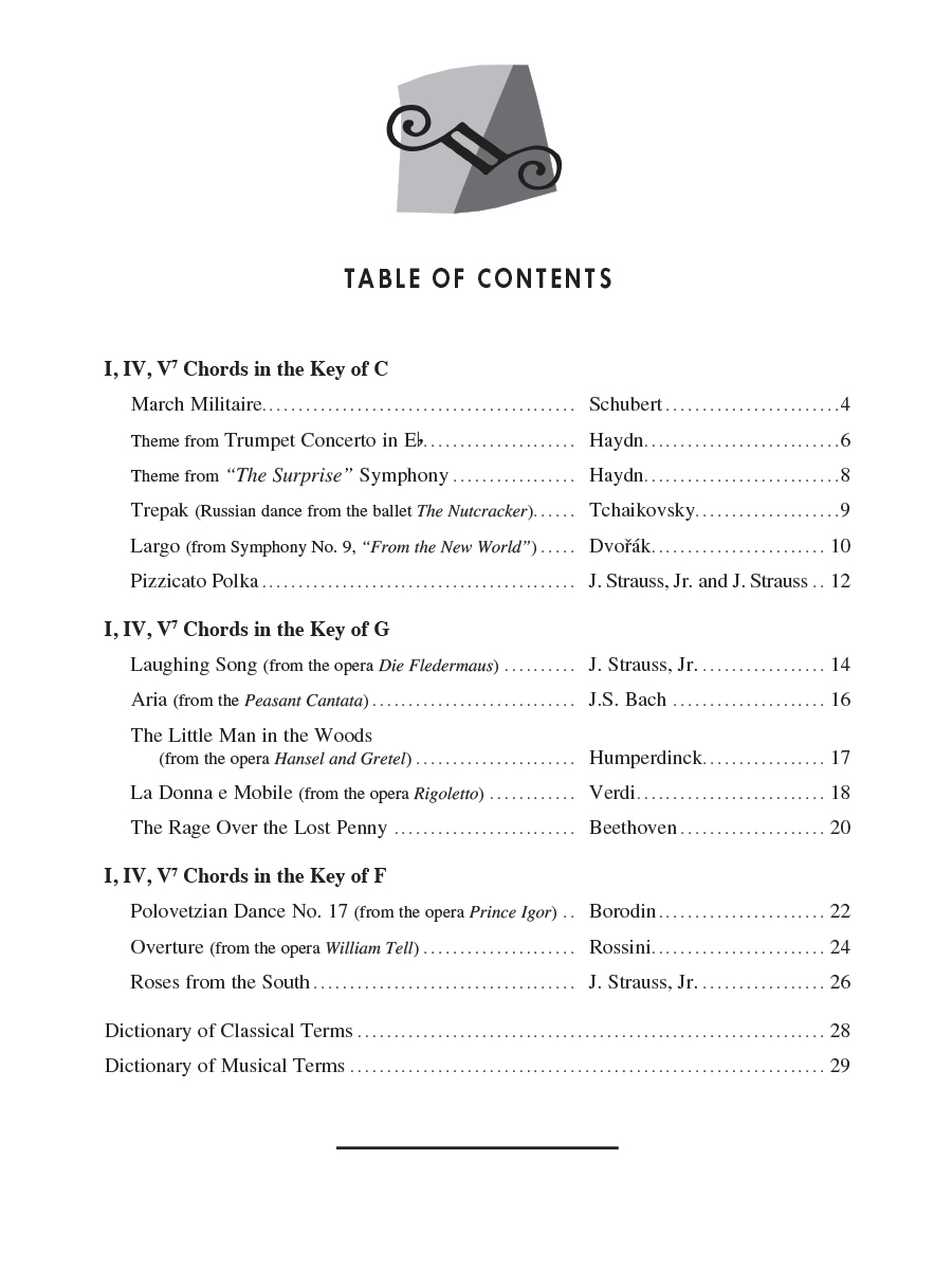 Faber Piano Adventures ChordTime Piano Classics noty klasika