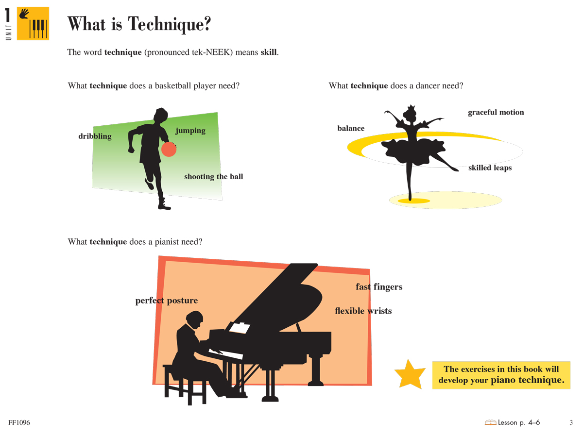 Piano Adventures Primer Technique & Artistry 2nd Edition klavírní škola