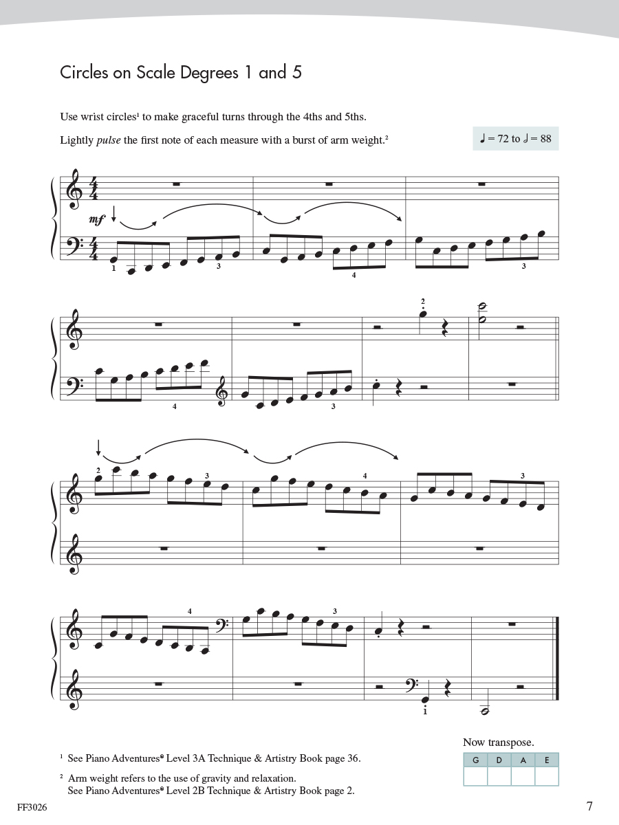 Faber Piano Adventures Scale and Chord Book 3 stupnice akordy