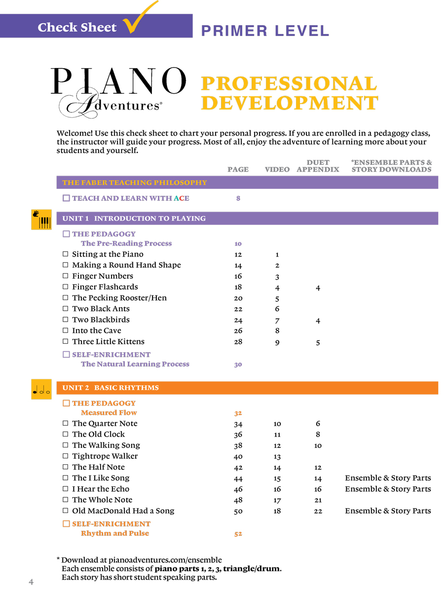 Faber Piano Adventures Primer Teacher Guide metodika pro učitele