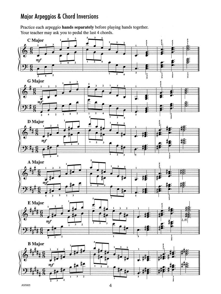 Faber Piano Adventures Skill Sheet No. 5 stupnice arpeggia list
