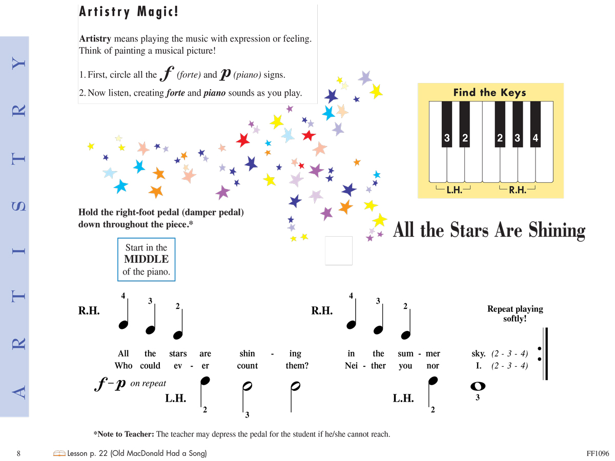Piano Adventures Primer Technique & Artistry 2nd Edition klavírní škola