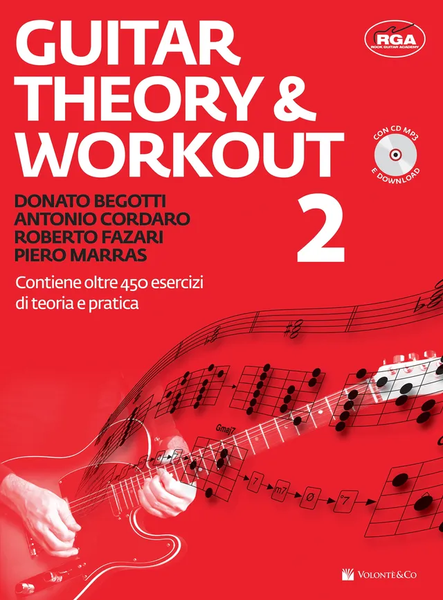 Volonte & Co Guitar Theory & Workout 2 kytarová škola s CD