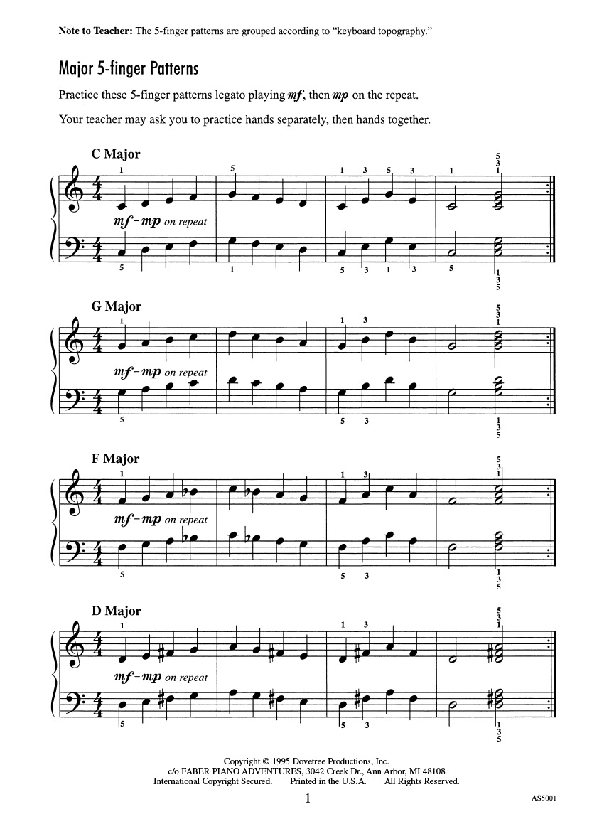 Faber Achievement Skill Sheet No. 1 cvičení na klavír durové