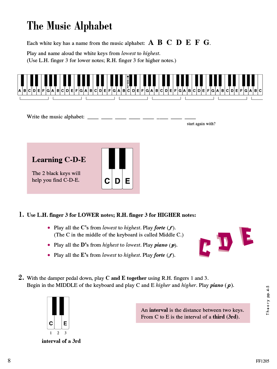 Faber Accelerated Piano Adventures Lesson Book 1 noty pro klavír C pozice