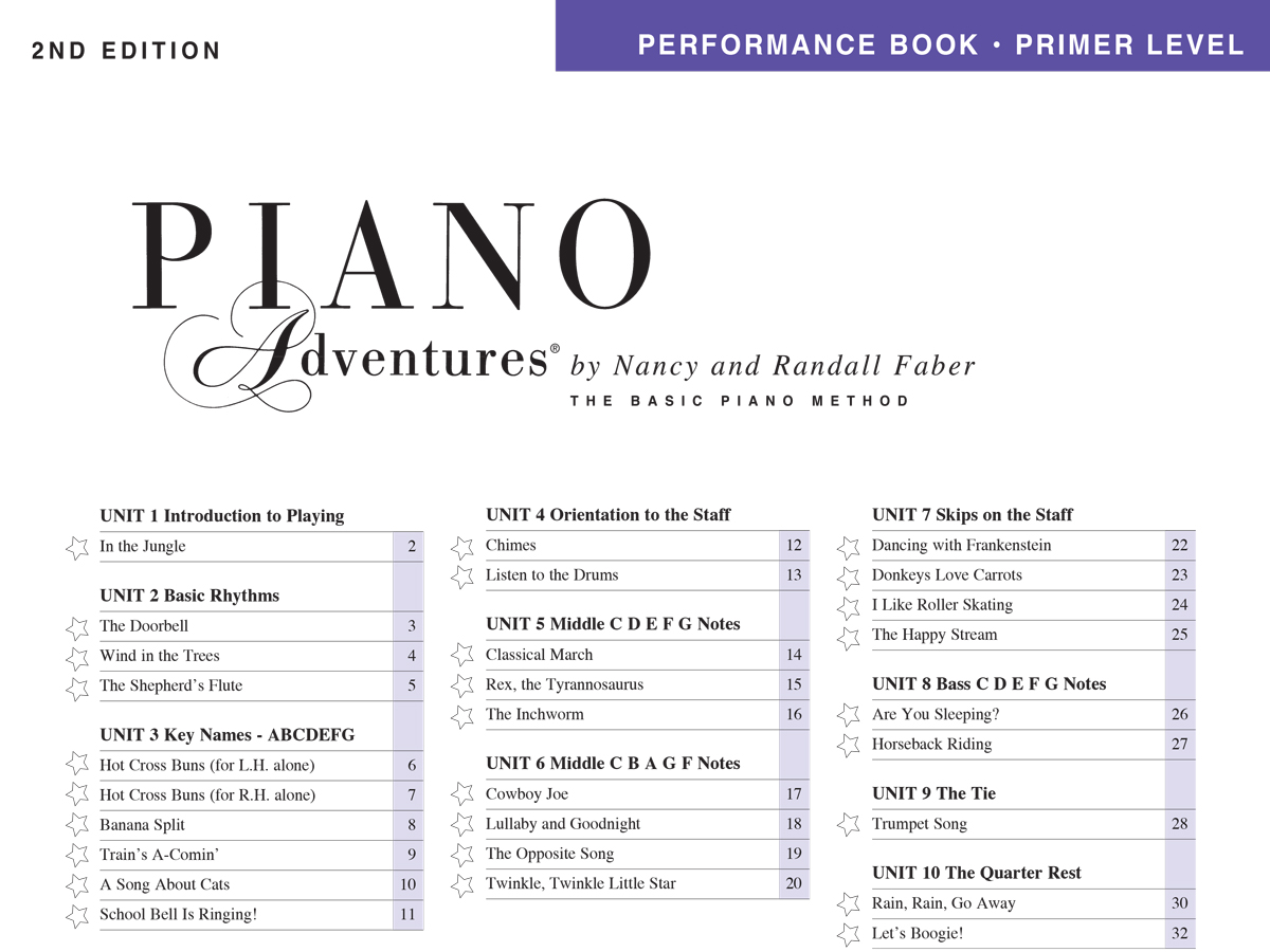 Faber Piano Adventures Primer Performance Book noty 2. vydání