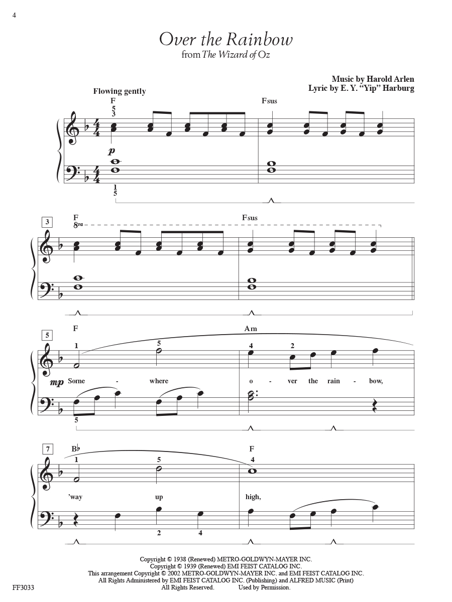 Faber Adult Piano Adventures Popular Book 2 noty 27 hitů