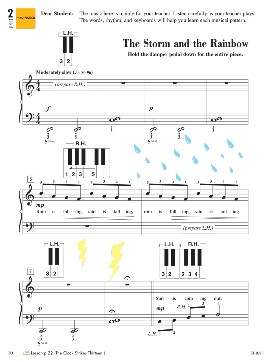 Faber Piano Adventures Level 2A Performance Book noty 2. vydání