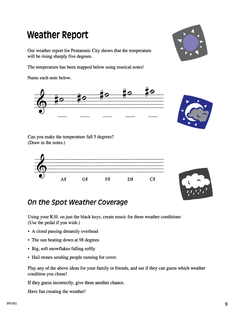 Faber Discover Beginning Improvisation noty pro klavír improvizace