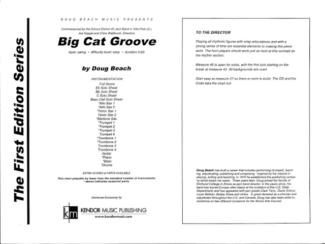 Kendor Music Big Cat Groove noty partitura swing