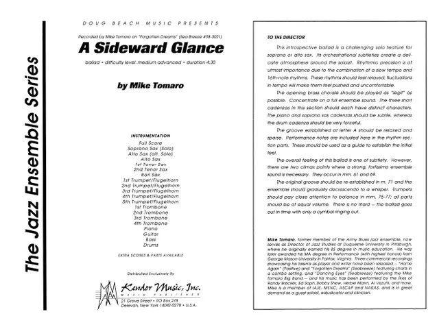Kendor Music A Sideward Glance partitura Full Score