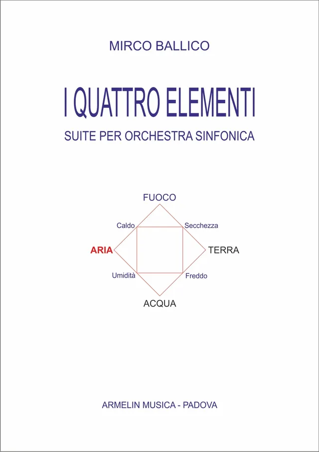 Armelin Musica I quattro elementi 3 Aria noty pro varhany