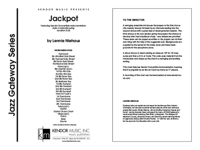 Kendor Music Jackpot partitura pro jazzový soubor swing