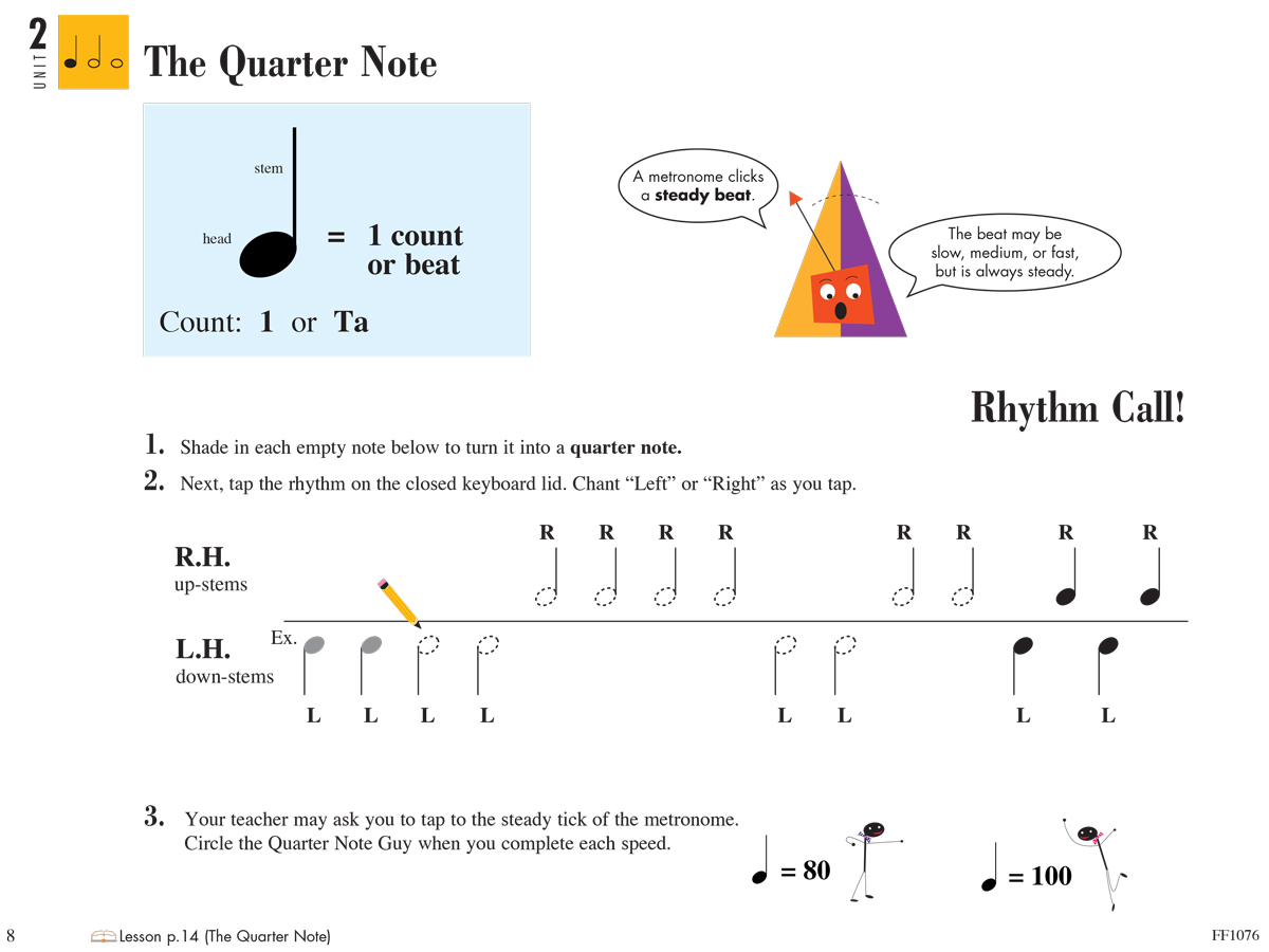Faber Piano Adventures Primer Theory Book noty 2. vydání