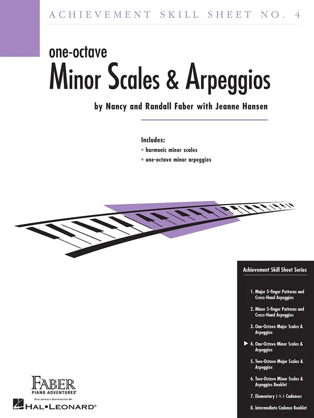 Faber Piano Adventures Skill Sheet No. 4 stupnice pro klavír